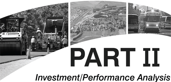 Part II: Investment/Performance Analysis