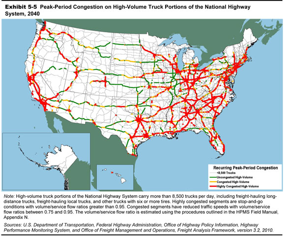 Exhibit 5-5.  Peak-Period Congestion on High-Volume Truck Portions of the National Highway System, 2040. An outline map of the 48 contiguous states and insets for Alaska and Hawaii show the recurring peak-period congestion for high-volume truck portions of the National Highway System that carry more than 8500 trucks per day.  Three categories of congestion are highlighted:  highly congested, congested, and uncongested.  Highly congested high-volume truck traffic is indicated for much of the east coast and Midwestern states, for densely populated areas in Texas,  along the Pacific coast, and in Hawaii. Congested high-volume truck traffic tends to extend from the highly congested high-volume routes. Uncongested high-volume truck traffic is indicated primarily across the Great Plains states and along the Upper Mississippi River as well as through Texas, New Mexico, and Arizona.  The remaining portions of the National Highway System that carry less than 8500 trucks per day are also visible in the map, these routes extend more broadly across the contiguous United States and eastern Alaska. Note: High-volume truck portions of the National Highway System carry more than 8,500 trucks per day, including freight-hauling long-distance trucks, freight-hauling local trucks, and other trucks with six or more tires. Highly congested segments are stop-and-go conditions with volume/service flow ratios greater than 0.95. Congested segments have reduced traffic speeds with volume/service flow ratios between 0.75 and 0.95. The volume/service flow ratio is estimated using the procedures outlined in the HPMS Field Manual, Appendix N. Sources: U.S. Department of Transportation, Federal Highway Administration, Office of Highway Policy Information, Highway Performance Monitoring System, and Office of Freight Management and Operations, Freight Analysis Framework, version 3.2, 2010.