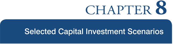 Chapter 8 Selected Capital Investment Scenarios