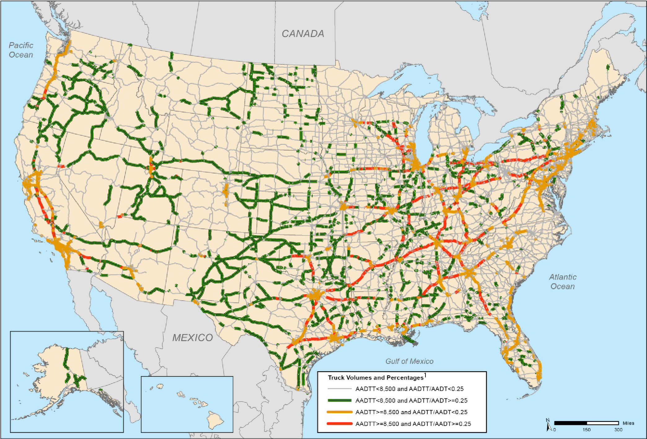 An outline map of the 48 contiguous states and insets for Alaska and Hawaii shows the interstate and non-interstate routes for freight on the National Highway System. The routes characterized by AADTT volume of 8,500 or more and AADTT over AADT of 0.25 or more stretch from New York through the Great Lakes states, across the Midwestern states to Oklahoma, and inland into the southern states, as well as from the Great Lakes states south to Florida and Texas, and finally portions of southern California. The routes characterized by AADTT volume of 8,500 or more and AADTT over AADT of less than 0.25 extend through the New England coastal states, portions of the Midwestern states and into Florida, portions of Texas, Southern California, and portions of Washington and Oregon. The routes characterized by AADTT volume of less than 8,500 and AADTT over AADT of 0.25 or more are dispersed in the Midwestern states, the Great Plains states, Texas and remaining western states. The routes characterized by AADTT volume of less than 8,500 and AADTT over AADT of less than 0.25 are more prominent in the eastern half of the country than in the western half. Sources: U.S. Department of Transportation, Federal Highway Administration, Office of Freight Management and Operations, Freight Analysis Framework, Version 3.4, 2013.