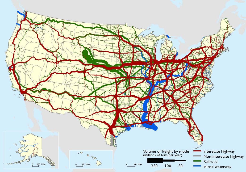 An outline map of the 48 contiguous states and insets for Alaska, Hawaii, and Puerto Rico show freight flows by mode. Freight volume is indicated by line thickness for 250 million tons per year, 125 million tons per year, and 62.5 million tons per year. Highways have numerous routes shown across the map. The heaviest volume is in the region that includes the East Coast and Midwest states; heavy volume is also shown across the southern states, California, and Washington. Railroads show the heaviest volume in states in the Great Plains. Inland Waterways are dominated by freight on the Ohio and Mississippi Rivers, increasing with flow southward to the Gulf of Mexico. Sources: Highways—Federal Highway Administration, Freight Analysis Framework, Version 3.4, 2013; Rail—Surface Transportation Board, Annual Carload Waybill Sample, Federal Railroad Administration, Rail Freight Flow Assignments (2013); Waterways—U.S. Army Corps of Engineers (USACE), Annual Vessel Operating Activity, Tennessee Valley Authority, Lock Performance Monitoring System data for USACE, USACE Institute for Water Resources, Waterborne Foreign Trade Data, USACE Water Flow Assignments (2012).