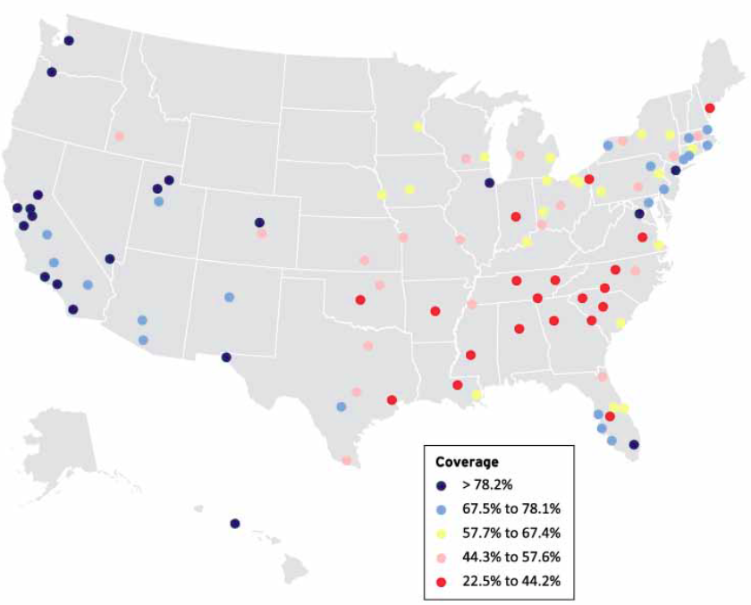 Outline map of the 50 contiguous states and insets for Alaska and Hawaii shows 100 metropolitan areas color coded to indicate access to transit in five categories of percent coverage. The highest coverage at greater than 78.2 percent is indicated for New York City, Washington, D.C., and Miami on the East Coast; Chicago, Illinois; El Paso, Texas; clustered major metropolitan areas in southern and central California on the West Coast; and individual areas in Colorado, Utah, Nevada, Oregon, and Washington. Coverage between 67.5 percent and 78.1 percent is indicated along the corridor from Washington, D.C. to Boston, along the Gulf Coast in Florida, and in the southwestern United States. Coverage between 57.7 percent and 67.4 percent is indicated primarily across the northern Atlantic states and into the Midwestern states. Coverage between 44.3 percent and 57.6 percent is indicated primarily across the northern Atlantic states and into the Midwestern states and in the central plains states, Oklahoma, and Texas. Coverage between 22.5 percent and 44.2 percent is indicated primarily across the southern states into Oklahoma and Texas. Source: Brookings Institution, Missed Opportunity: Transit and Jobs in Metropolitan America, May 2011 report citing Brookings Institution analysis of transit agency data and Nielson Pop-Facts 2010 data.