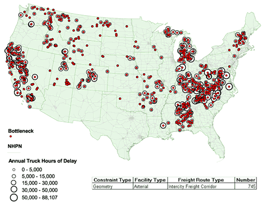 Map of the continental United States showing locations of steep grade bottlenecks on arterial roadways serving as intercity freight corridors. Dense clusters are shown in Vermont and New Hampshire; in West Virginia, Kentucky, Virginia, North Carolina, and South Carolina; in Georgia; in Tennessee and Indiana; in Michigan; in California; and in Washington, Idaho, Montana, Wyoming, Utah, and Colorado.