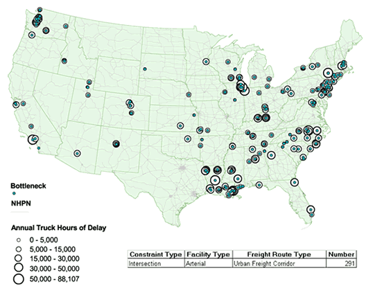 Map of the continental United States showing locations of signalized bottlenecks on arterials used as urban corridors. Dense clusters are shown in western Pennsylvania, New Jersey, Connecticut, and Rhode Island; in Washington, D.C.; in North and South Carolina; in Louisiana; in Wisconsin, northern Illinois, and northern Indiana; and in Washington state.