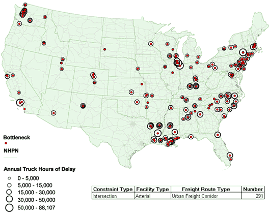 Map of the continental United States showing locations of signalized bottlenecks on arterials used as urban corridors. Dense clusters are shown in western Pennsylvania, New Jersey, Connecticut, and Rhode Island; in Washington, D.C.; in North and South Carolina; in Louisiana; in Wisconsin, northern Illinois, and northern Indiana; and in Washington state.