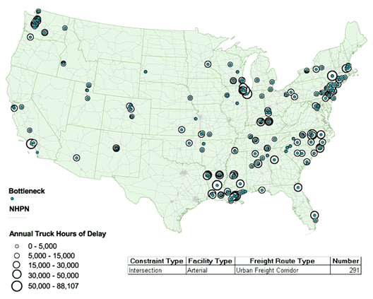 Map of the continental United States showing locations of signalized bottlenecks on arterials used as urban corridors. Dense clusters are shown in western Pennsylvania, New Jersey, Connecticut, and Rhode Island; in Washington, D.C.; in North and South Carolina; in Louisiana; in Wisconsin, northern Illinois, and northern Indiana; and in Washington state.