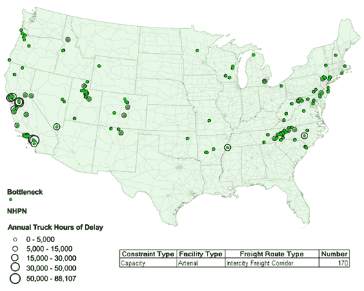 Map of the continental United States showing locations of capacity bottlenecks on arterials used as intercity truck corridors. Dense clusters are shown in North Carolina; in west Tennessee; in southern and central California; and in southern Nevada.