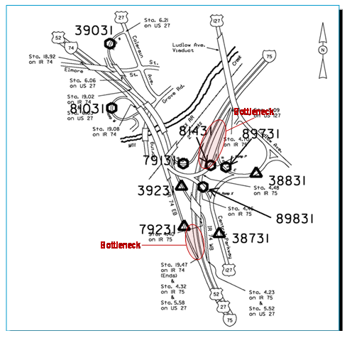 Map. Shows areas around the I-74/I-75 interchange in Cincinnati, Ohio, that are prone to bottlenecks.