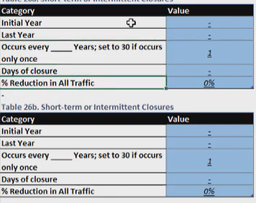 Partial image of the Bridge Investment Program Benefit-Cost Analysis Tool, showing Category and Value columns of the tool.