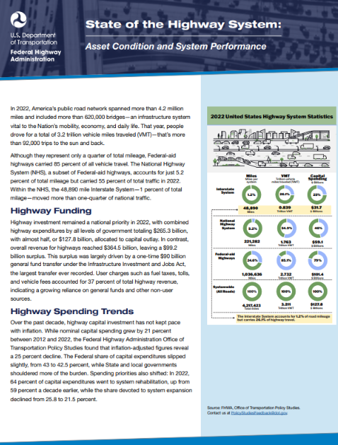 U.S. DOT report page showing 2021 highway system stats: 4.1M roadway miles, 615K bridges, 3.1T vehicle miles traveled, 231M licensed drivers, 276M registered vehicles, $183B in highway spending, $50B federal share. Text highlights system scale, usage, and funding.