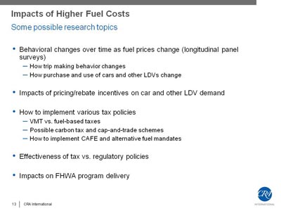 Impacts of Higher Fuel Costs - Some possible research topics. Bullet list with five items. (1) Behavioral changes over time as fuel prices change (longitudinal panel surveys), indicated by How trip making behavior changes; How purchase and use of cars and other LDVs change. (2) Impacts of pricing/rebate incentives on car and other LDV demand. (3) How to implement various tax policies, indicated by VMT vs. fuel-based taxes; Possible carbon tax and cap-and-trade schemes; How to implement CAFE and alternative fuel mandates. (4) Effectiveness of tax vs. regulatory policies. (5) Impacts on FHWA program delivery