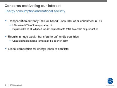 Concerns motivating our interest - Energy consumption and national security. Bullet list with three items. (1) Transportation currently 99% oil based; uses 70% of oil consumed in US, indicated by LDVs use 58% of transportation oil, Equals 40% of all oil used in US; equivalent to total domestic oil production. (2) Results in huge wealth transfers to unfriendly countries, indicated by Unsustainable in long term; may be in short term. (3) Global competition for energy leads to conflicts.
