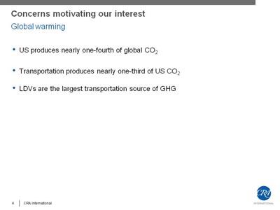 Concerns motivating our interest - Global warming. Bullet list with three items. (1) US produces nearly one-fourth of global CO2. (2) Transportation produces nearly one-third of US CO2. (3) LDVs are the largest transportation source of GHG. 