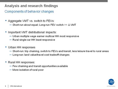 Analysis and research findings - Components of behavior changes. Bullet list with four items. (1) Aggregate VMT vs. switch to FEVs:Short-run about equal; Long-run FEV switch >> ? VMT. (2) Important VMT distributional impacts: Urban multiple wage earner multicar HH most responsive, Rural single car HH least responsive. (3) Urban HH responses, indicated by Short-run: trip chaining, switch to FEVs and transit, less leisure travel to rural areas; Long-run: land value/travel cost tradeoff changes. (4) Rural HH responses: Few chaining and transit opportunities available; More isolation of rural poor.