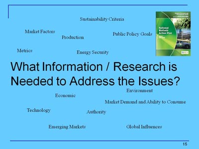 What Information / Research is Needed to Address the Issues?. Floating text boxes surround the title of the slide, indicating the various inputs that may be considered. A graphic shows the cover of the National Biofuels Action Plan.