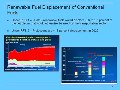 Renewable Fuel Displacement of Conventional Fuels. Bullet item list, one area chart, and one stacked bar chart. List items include: Under RFS 1 - In 2012 renewable fuels would displace 0.8 to 1.6 percent of the petroleum that would otherwise be used by the transportation sector; Under RFS 2 - Projections are ~16 percent displacement in 2022. Area chart title: Petroleum-based liquids consumption is projected to be flat as biofuels use grows. The projection from the year 2009 to the year 2030 shows a flat trend under 20 million barrels per day, with biofuels increasing slightly to fill the gap to about 24 million barrels per day in 2030. Stacked bar chart title: EIA Annual Energy Outlook 2009 Reference Case Presentation, December 17, 2008. Billion credits are plotted for the years 2007, 2022, and 2030. The trend for corn ethanol shows an increase from a value of about 6 to a value of about 13 in 2022, leveling off to about the same value in 2030. Net ethanol imports are projected to rise between 2022 and 2030, as is biomass to liquids over the same time period.