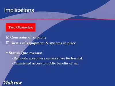 Implications. Two Obstacles: Constraint of capacity, Inertia of equipment and systems in place. Status Quo means: Railroads accept less market share for less risk, Diminished access to public benefits of rail.
