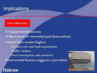 Implications. Two Obstacles: Equipment dimensions, Motivations of ownership (and disincentives). Bullet list with two items follows. (1) Status Quo means higher: Ground costs and land requirements, Traffic volumes, Fuel consumption and emissions. (2) Intermodal history suggests a precedent. A photographs shows the end of a loaded container ship with containers stacked six high.