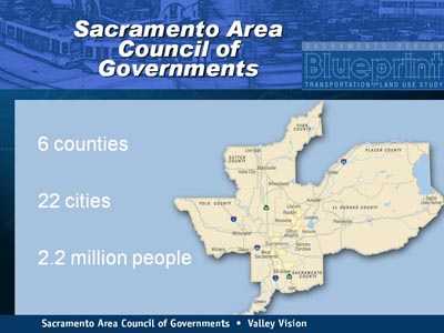 Sacramento Area Council of Governments. Map of area included in the subject line. List items include 6 counties, 22 cities, 2.2 million people.