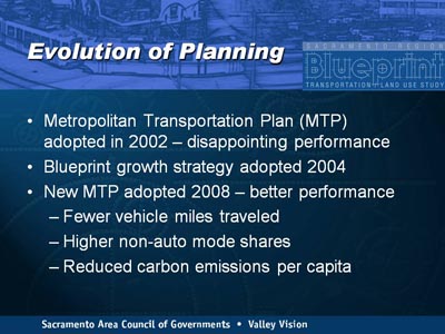 Evolution of Planning. Bullet list with three items. (1) Metropolitan Transportation Plan (MTP) adopted in 2002 - disappointing performance. (2) Blueprint growth strategy adopted 2004. (3) New MTP adopted 2008 - better performance, indicated by Fewer vehicle miles traveled, Higher non-auto mode shares, Reduced carbon emissions per capita.