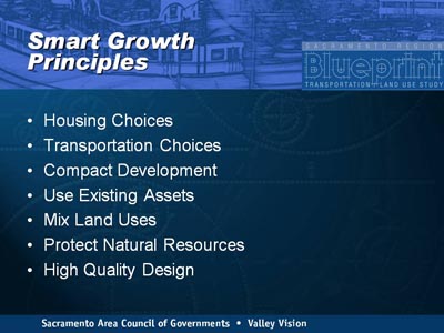 Smart Growth Principles. Bullet list with seven items. (1) Housing Choices. (2) Transportation Choices. (3) Compact Development. (4) Use Existing Assets. (5) Mix Land Uses. (6) Protect Natural Resources. (7) High Quality Design.
