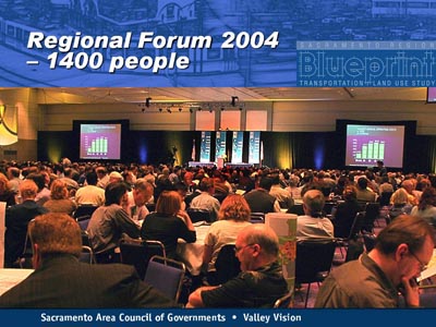 Regional Forum 2004 - 1400 people. One large photo shows many people at tables in a conference area with projection screens and a display area at the far end.