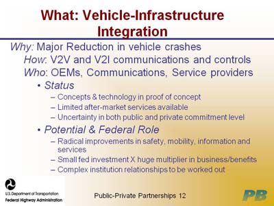 What: Vehicle-Infrastructure Integration. Why: Major Reduction in vehicle crashes; How: V2V and V2I communications and controls; Who: OEMs, Communications, Service providers; Status, which is indicated by three items: Concepts & technology in proof of concept, Limited after-market services available, Uncertainty in both public and private commitment level; Potential & Federal Role, which is indicated by three items: Radical improvements in safety, mobility, information and services, Small fed investment X huge multiplier in business/benefits, and Complex institution relationships to be worked out.