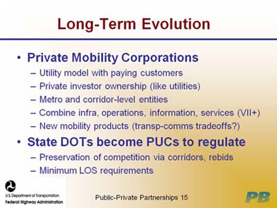 Long-Term Evolution. Two bullet list items include Private Mobility Corporations, which is indicated by five items: Utility model with paying customers, Private investor ownership (like utilities), Metro and corridor-level entities, Combine infra, operations, information, services (VII+), New mobility products (transportation-communications tradeoffs?); and State DOTs become PUCs to regulate, which is indicated by two items: Preservation of competition via corridors, rebids, Minimum LOS requirement. 