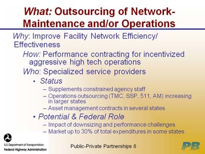 What: Outsourcing of Network Maintenance and/or Operations. Why: Improve Facility Network Efficiency/ Effectiveness; How: Performance contracting for incentivized aggressive high tech operations; Who: Specialized service providers; Status, which is indicated by three items: Supplements constrained agency staff, Operations outsourcing (TMC, SSP, 511, AM) increasing in larger states, and Asset management contracts in several states; Potential & Federal Role, which is indicated by two items: Impact of downsizing and performance challenges, and Market up to 30 percent of total expenditures in some states.