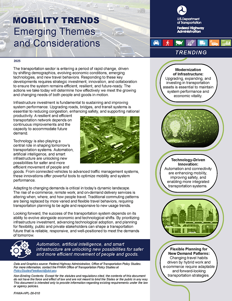This infographic from the Federal Highway Administration, titled Mobility Trends: Emerging Themes and Considerations, outlines how strategic investment and technological adaptation are necessary to address the rapid evolution of U.S. transportation demand. It emphasizes that modernizing infrastructure and embracing automation are critical to navigating shifting travel behaviors—such as the rise of remote work and e-commerce—to ensure a resilient and efficient transportation future.