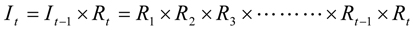 (12) The logic of equation (11) can be carried forward and generally expressed as I for period t is equal to I for the previous period (t minus 1) times R for the current period t. This is equal to R for the first period times R for the second period times R for the third period so on and so forth for all periods until arrives at R for the previous period t minus 1 and R for the current period t.