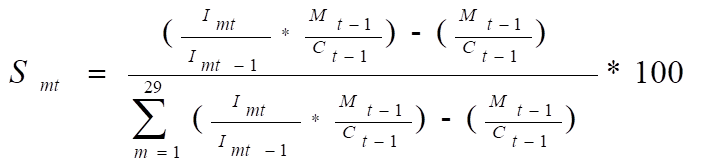 Contribution of a component to the overall quarterly change in the NHCCI (in percentage shares) is equal to the change in the relative importance of the component divided by the sum of the change in the relative importance for all components, and then multiply the result by one hundred. The change in the relative importance of the component is a multiplication of the component's share in the overall cost for the preceding period and the change in the component's cost index.