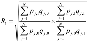 (6) Fisher index requires a series of equation (5) for every time period so that the Fisher index for period 1 , let’s call this R subscript 1 is equal to the square root of (the Laspeyres index for period 1 times the Paasche index for period 1).