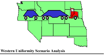 Western Uniformity Scenario Analysis graphic depicting western states and illustration of longer combination vehicle