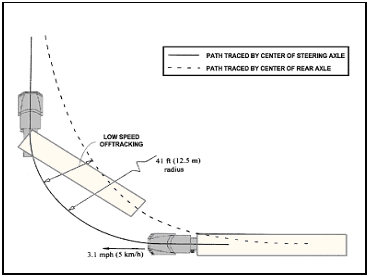 fig06_1.gif