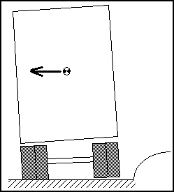 Illustration of truck rollover initiation