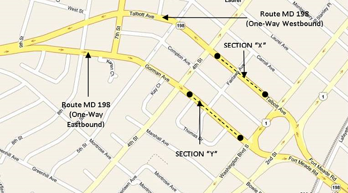 Figure 4.5 shows an example of a street (MD 198), for which traffic moves in the east and westbound directions along a set of one-way pairs (i.e. divided sections along a given route).  In this particular case, this Data Item should be assigned a code 1 for section X, and a code '1' for section Y.