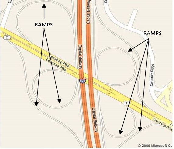 Figure 4.7 shows an example of ramps contained within a grade-separated interchange located on a highway (Interstate 495).  In this particular case, this Data Item should be assigned a code 4 for all applicable ramp sections (denoted as Ramps in the figure).