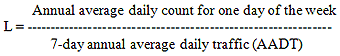 L equals Annual average daily count for one day of the week over 7-day annual average daily traffic (AADT).