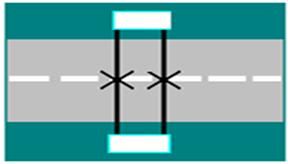 Figure 3.1 Independent Array Installation of Road-tubes (Virginia DOT)