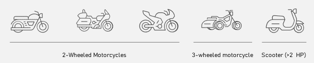 drawings illustrate the differences between 2-wheeled motorcycles, 3-wheeled motorcycles, and scooters of more than 2 horsepower