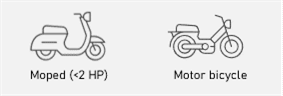 drawings illustrate the difference between a moped of less than 2 horsepower and a motor bicycles
