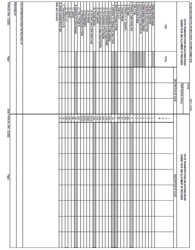 Scanned FHWA Form 541 rotated 90&deg; &mdash; full-page, dense multi-column table titled 'State Transportation Obligations Issued During Year and Allotment of Proceeds' with columns for statute, bonds authorized/sold, interest rates, proceeds (par value, premium/discount, accrued interest), allotments (construction, debt service, refunding), totals, and preparer fields; small printed labels and many empty rows.