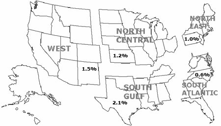 Click here for list of states by region