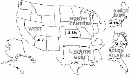 Click here for list of states by region