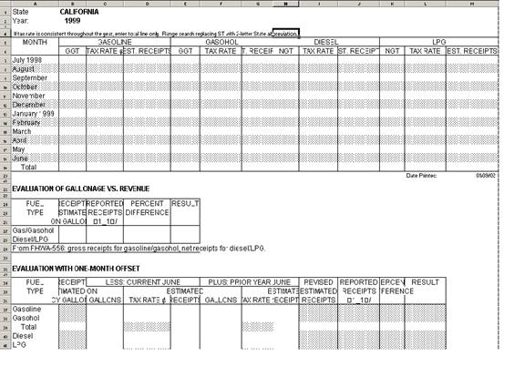 Ifta Tax Rate Chart