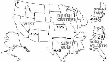 Click here for list of states by region