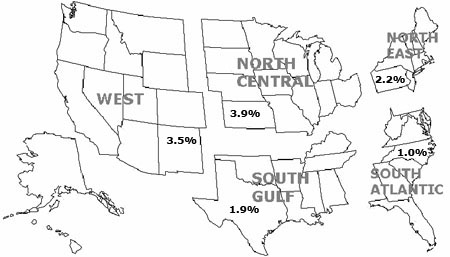 Click here for list of states by region