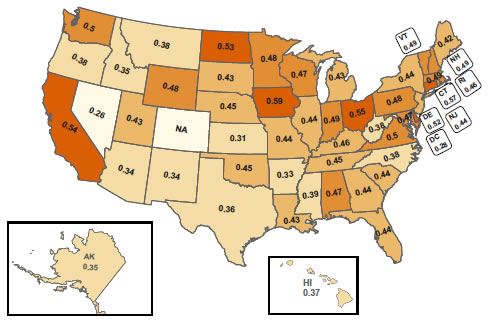 Figure 3-2. Vehicles Per Capita by State: 2008