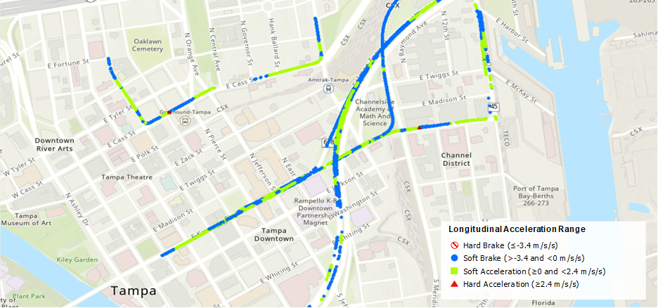 This map shows longitudinal acceleration points with different maneuver categories in Tampa, Florida. Most points represent either soft brakes (greater than negative 3.4 and less than 0 meters per second square) or soft accelerations (greater than or equal to 0 and less than 2.4 meters per second square). The map also shows two instances of hard acceleration (greater than or equal to 2.4 meters per second square).